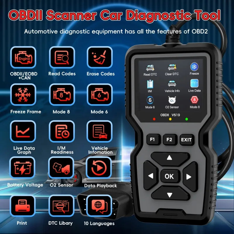 Advanced OBD2 Diagnostic Scanner | Professional Code Reader and Reset | Real-Time Live Data