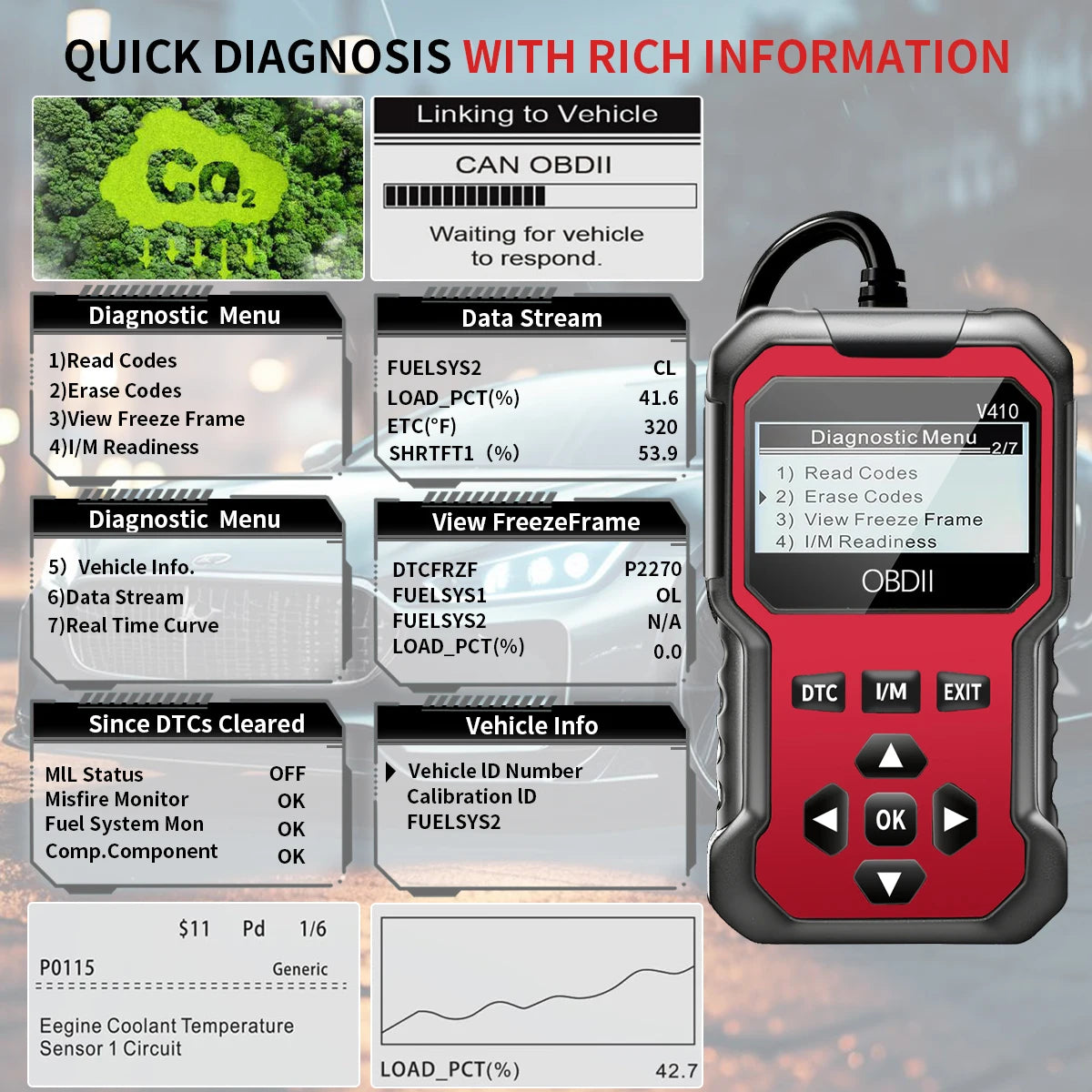 OBD2 Diagnostic Scanner | Fault Code Reader | All OBD-II Vehicles Since 1996