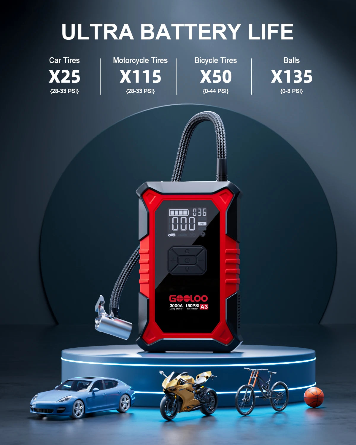3000A Jump Starter with Air Compressor | 150PSI Tyre Inflator | Power Bank | Petrol & Diesel