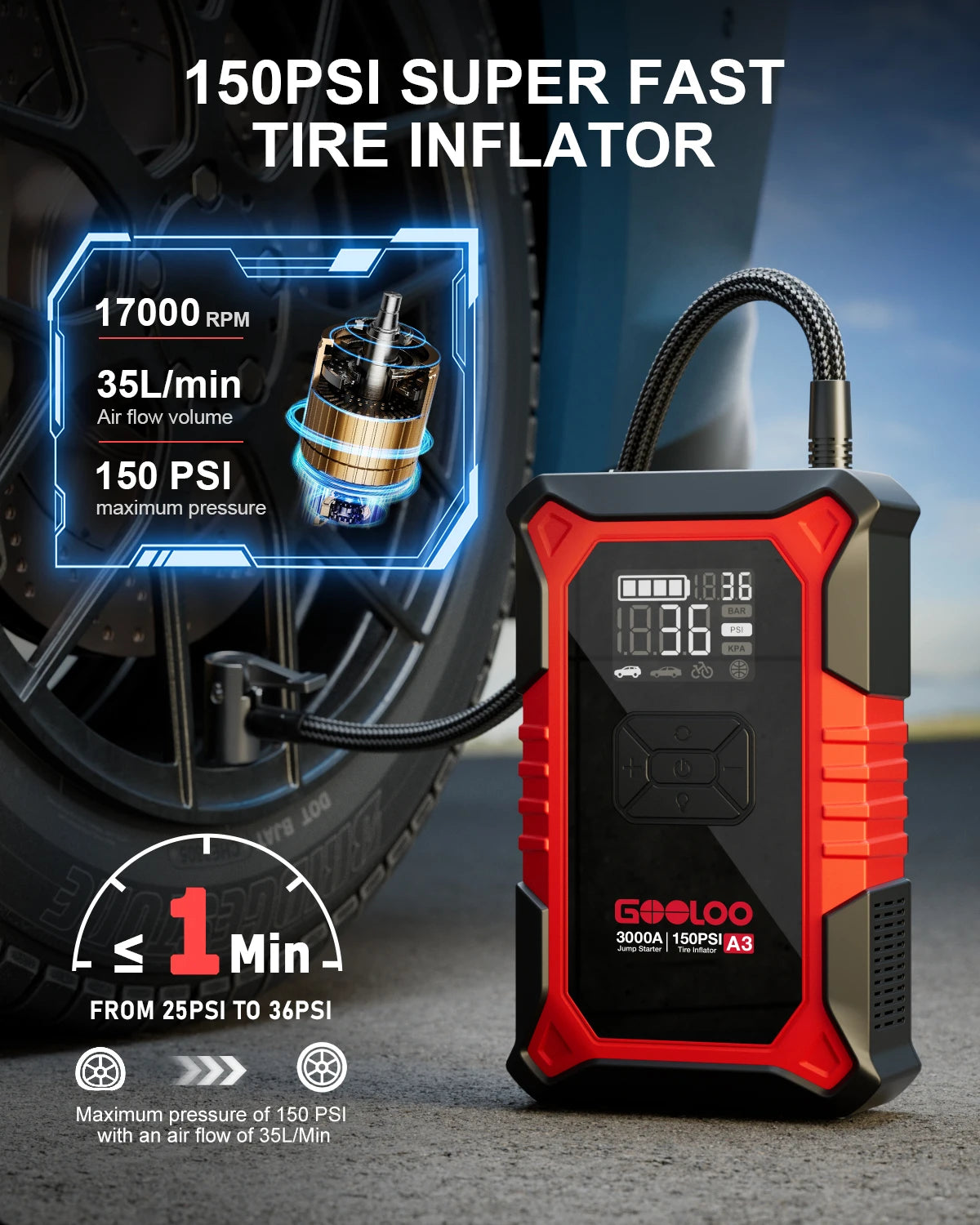 3000A Jump Starter with Air Compressor | 150PSI Tyre Inflator | Power Bank | Petrol & Diesel