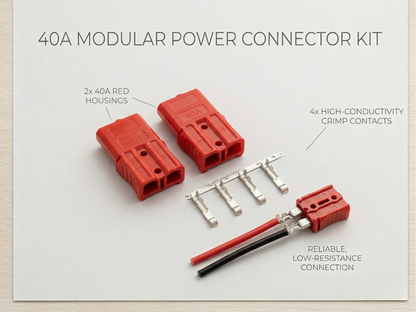 40A Anderson Plug | High-Current DC Connector | 12V 24V | SB40 Compatible