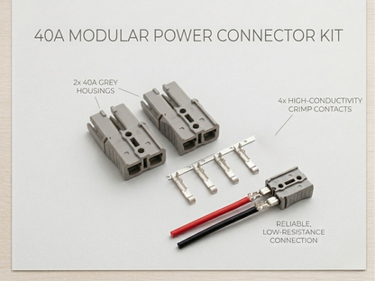 40A Anderson Plug | High-Current DC Connector | 12V 24V | SB40 Compatible