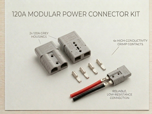 120A Anderson Style Connector – SB120 Compatible Heavy-Duty DC Plug | 600V Rated