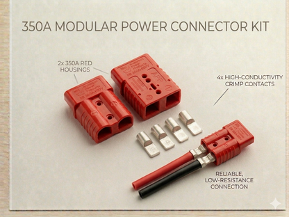 350A Anderson Plug | SB350 Compatible | Ultra Heavy-Duty DC Connector | Industrial