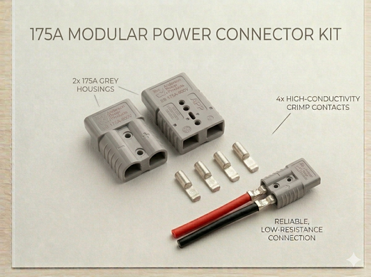 175A Anderson Style Connector – SB175 Compatible Heavy-Duty DC Plug | 600V Rated